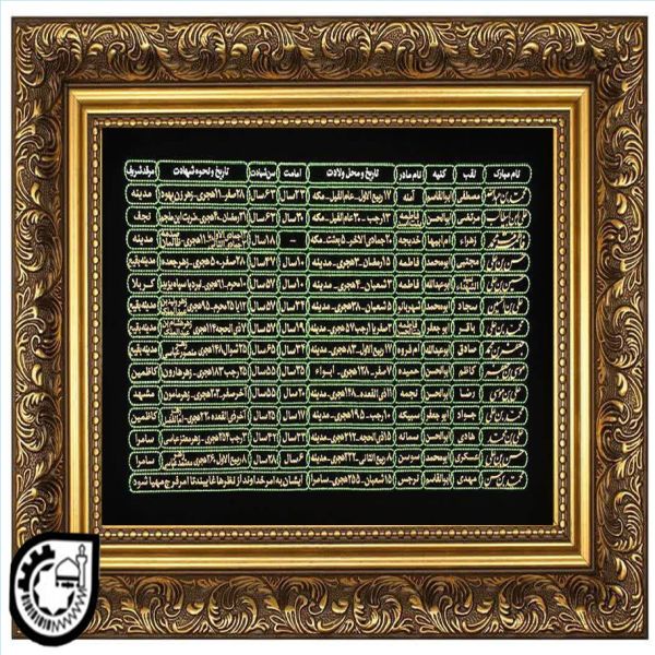 چهارده معصوم کد 147